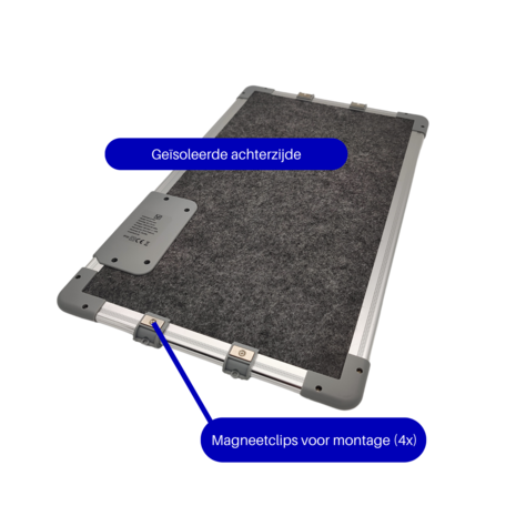VH Infrarood verwarmer voor montage onder bureau - 215 Watt - 60 x 60 cm