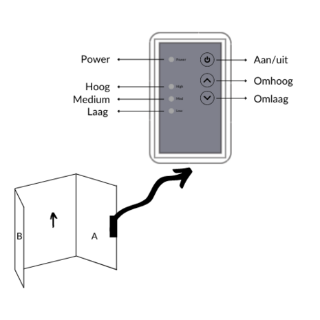 VH Vouwbaar infraroodpaneel - 165 watt - 101 x 51 cm