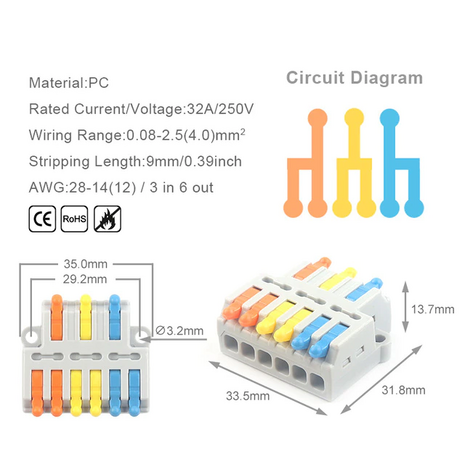 VH Control Led indicator voor infraroodpaneel in gebruik - wit licht