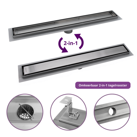 CityLine douchegoot 160 cm met flens - onderuitloop 50 mm