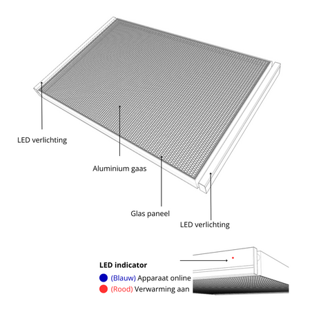 Infrarood paneel "Livorno" met LED verlichting &amp; wifi - 1800 Watt (FSK)