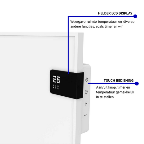 VH Superia V3 - 600 watt - 60 x 100 cm + Wieltjes